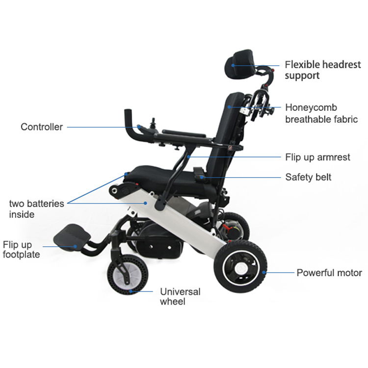 Remote Control Folding Electric Wheelchair for Adults, Multi-Function, Brushless Motor